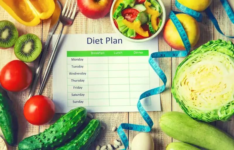 A diet plan chart for plotting out breakfast, lunch, and dinner for one week